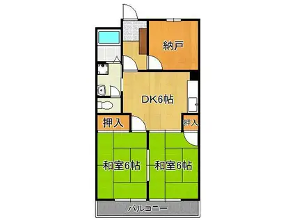 シャトレ熊西Ⅲ(3DK/2階)の間取り写真