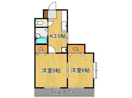 シャトレ幸神Ⅱ(2K/2階)の間取り写真