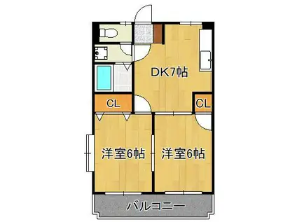 シャトレ若葉(2DK/1階)の間取り写真
