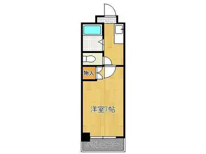 パノラマプラザ(1K/2階)の間取り写真