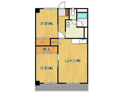 熊手ピア(2LDK/8階)の間取り写真