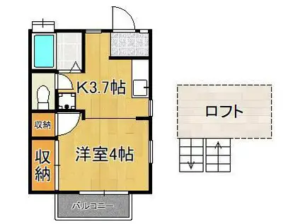 プラザドゥアトレ(1K/2階)の間取り写真