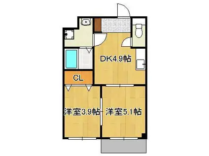 サニーヒルズ(2DK/1階)の間取り写真