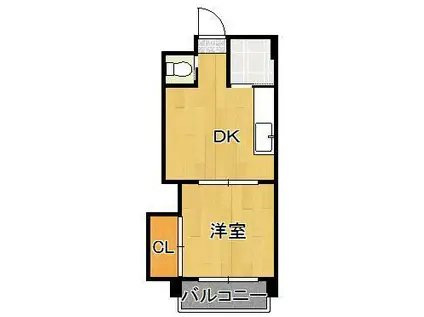 パークハイツ黒崎Ⅰ(1DK/2階)の間取り写真