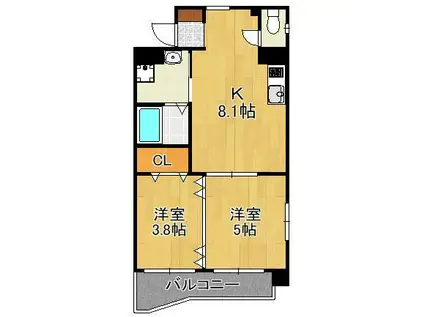 フリーアメニティAOYAMA(2K/3階)の間取り写真