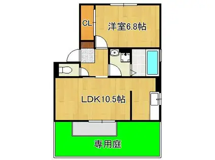 ペルル黒崎(1LDK/1階)の間取り写真