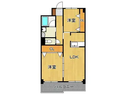 童子丸第10晴和ビル(2LDK/3階)の間取り写真