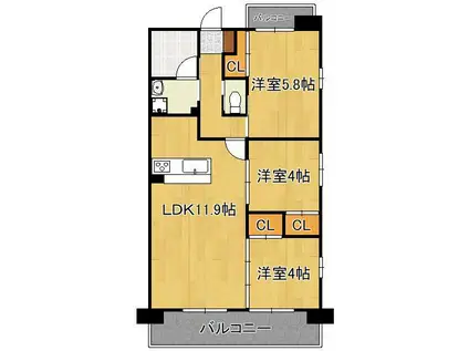 コンダクトレジデンスANO(3LDK/8階)の間取り写真