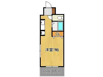 シティハウス祇園(ワンルーム/8階)の間取り写真