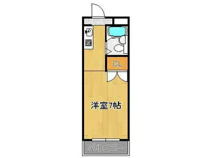 ロイヤルステイ(1K/5階)の間取り写真