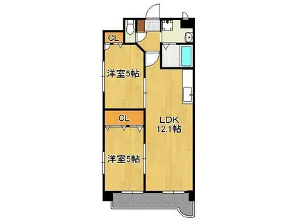 小芝ビル(2LDK/3階)の間取り写真