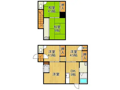 戸畑アパート(5DK/1階)の間取り写真