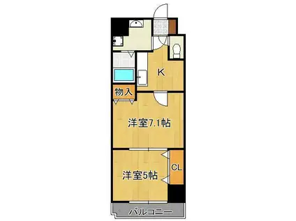 アヴィニールNO5(2K/9階)の間取り写真