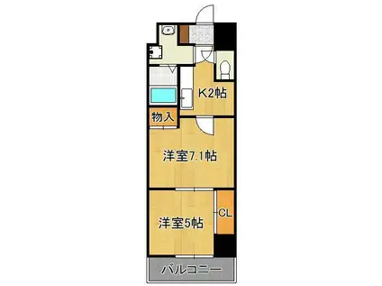 アヴィニールNO5(2K/9階)の間取り写真