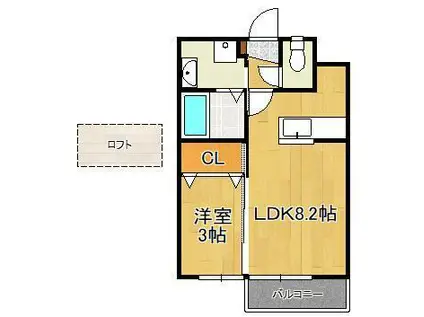 ファープレイス小倉西B棟(1LDK/2階)の間取り写真