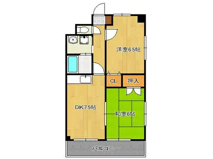 メゾンドプラムⅡ(2DK/2階)の間取り写真