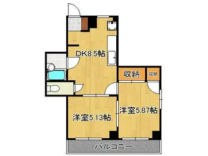 ヴィンテージ南小倉(2DK/2階)の間取り写真