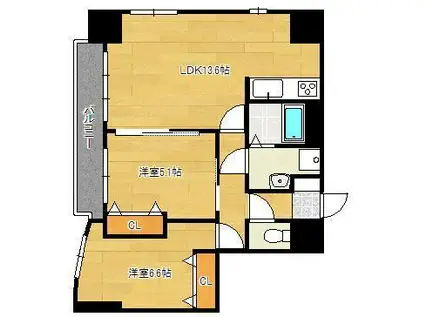 MDIロイヤルレジデンス大手町(2LDK/6階)の間取り写真