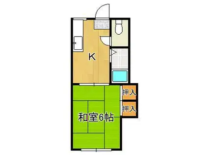 シティベール大永(1K/2階)の間取り写真