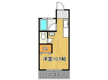 井ビルⅡ(ワンルーム/3階)の間取り写真