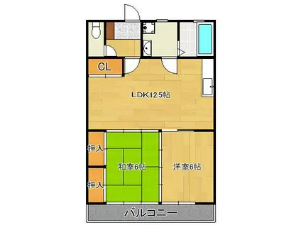 アルテハイム大手町(2LDK/7階)の間取り写真