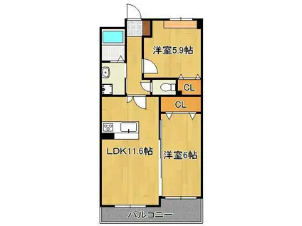 メディアパークⅢコクラ(2LDK/1階)の間取り写真