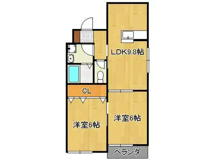 フレシール緑ヶ丘(2LDK/2階)の間取り写真