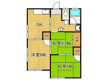 中川アパート(3DK/2階)の間取り写真