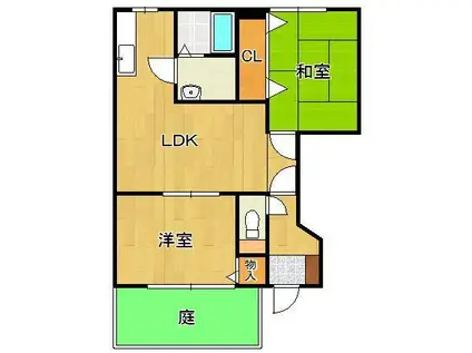 メゾンボーC(2LDK/1階)の間取り写真