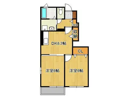 メゾングラースⅣ(2DK/1階)の間取り写真