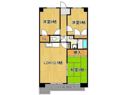 フレンドリーハウス(3LDK/2階)の間取り写真