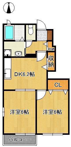 リアルエステートⅢ(2DK/1階)の間取り写真