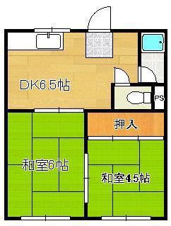 フォーブル割子川(2DK/1階)の間取り写真