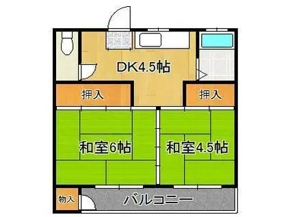 ケイズプレイス中の原 2棟(2K/1階)の間取り写真