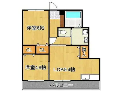 グリーンガーデンⅠ(2LDK/2階)の間取り写真