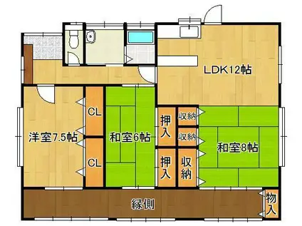 筑豊電気鉄道 筑豊香月駅 徒歩26分 1階建 築32年(3LDK)の間取り写真