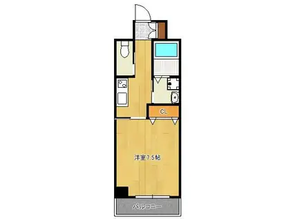 レントハウス直方ビル(1K/4階)の間取り写真