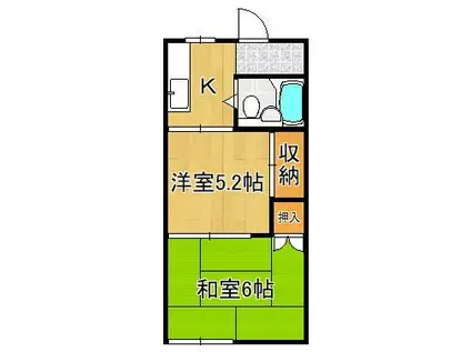住吉ハイツ(2K/2階)の間取り写真