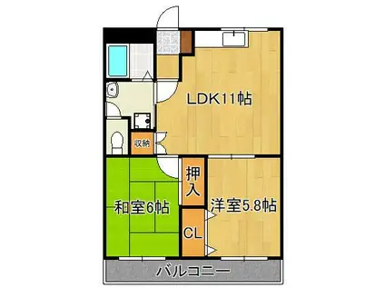 プライムガーデン2(2LDK/2階)の間取り写真