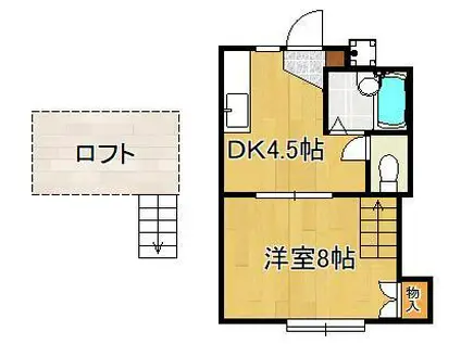 パンシオン・ソワニエB棟(1DK/1階)の間取り写真