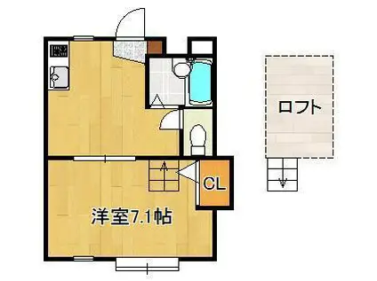 パンシオン・ソワニエB棟(1DK/2階)の間取り写真