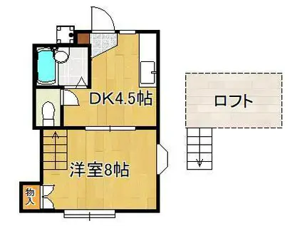 パンシオン・ソワニエB棟(1DK/2階)の間取り写真