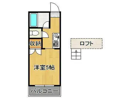 メゾンドミュッセA・B(ワンルーム/2階)の間取り写真