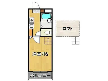 SUZURAN7(1K/3階)の間取り写真