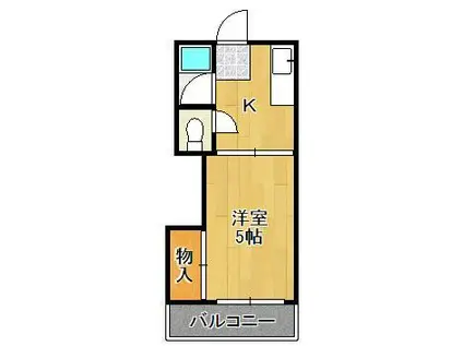 フルハウス(1K/1階)の間取り写真