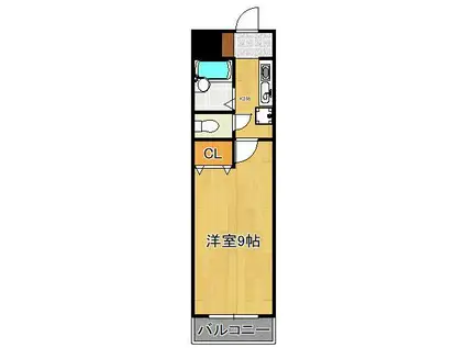 KMマンション産医大前(1K/5階)の間取り写真