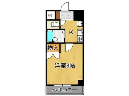 ロイヤルハイツ折尾1号館(1K/1階)の間取り写真