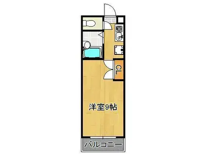 ギャラン南鷹見(ワンルーム/2階)の間取り写真