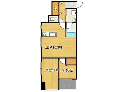 MDI SERENO JIYUGAOKA(2LDK/5階)の間取り写真