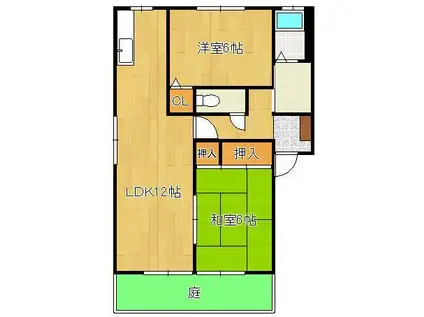 メルベーユ本城A棟(2LDK/1階)の間取り写真